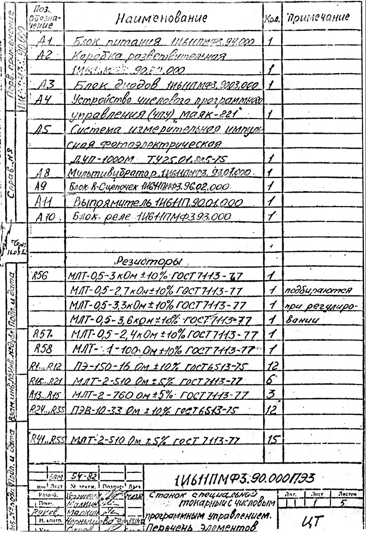 Перелік елементів токарного верстата 1І611ПМФ3 Перелік елементів токарного верстата 1І611ПМФ3